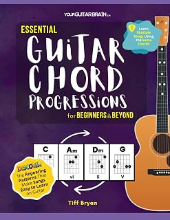 Guitar Classes at Home Beginner to Intermediate