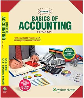 CA CPT and Foundation Home Coaching Accounts Maths